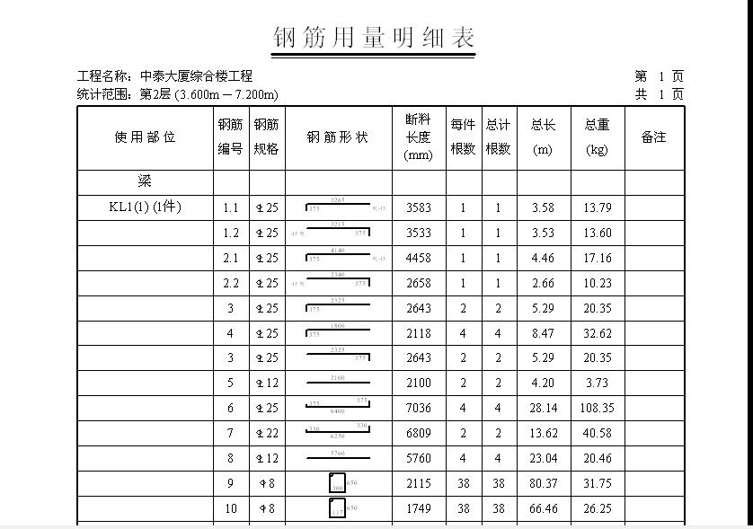 筑业平法钢筋算量软件,平法钢筋软件,筑业平法钢筋下料软件